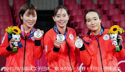 オリンピック卓球女子団体で銀メダルの選手