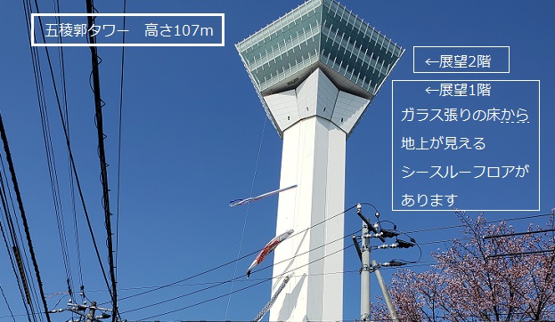 函館五稜郭タワー