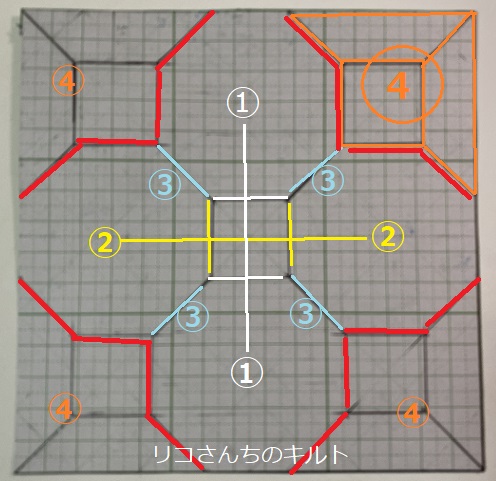 自作のパッチワーク制作途中（ヒマワリ）