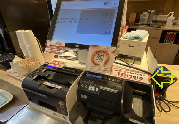 ピカソ(鶴舞駅構内)