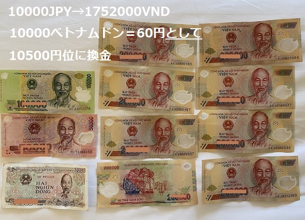 通貨(ベトナムドン)