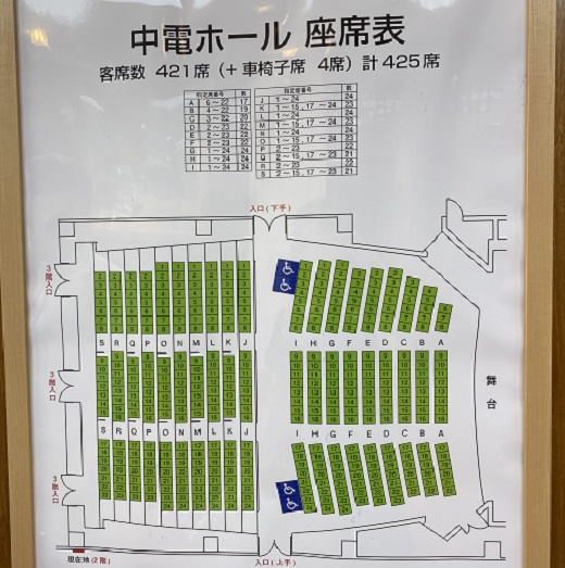 中電ホール(名古屋市東区東新町)
