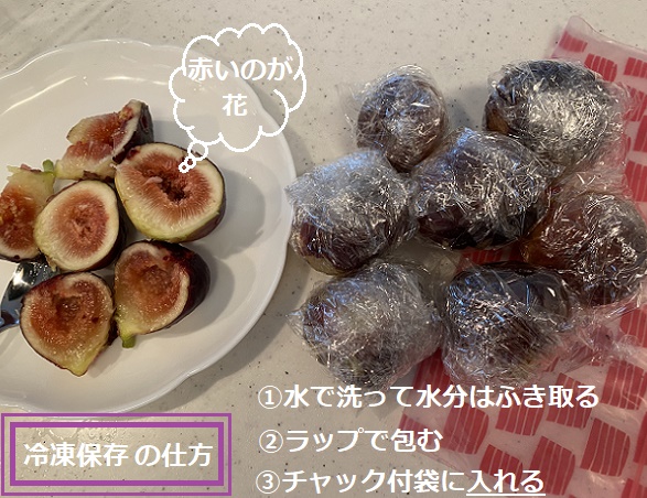 イチジクの冷凍保存法