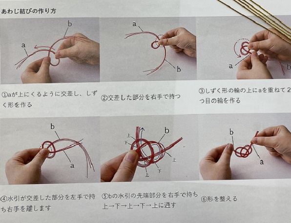 愛知県緑化センター（愛知県豊田市）で開催のイベント（お正月飾り）2025年12月21日