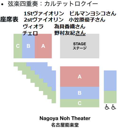 キャンドルライト弦楽四重奏（2025年12月14日）