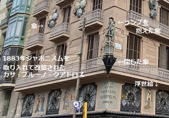 ランブラス通り