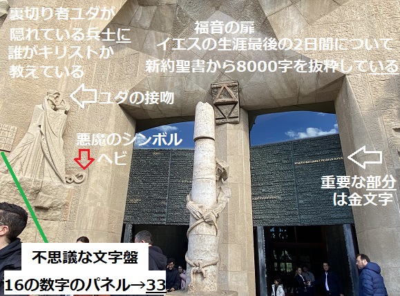 サクラダ・ファミリア