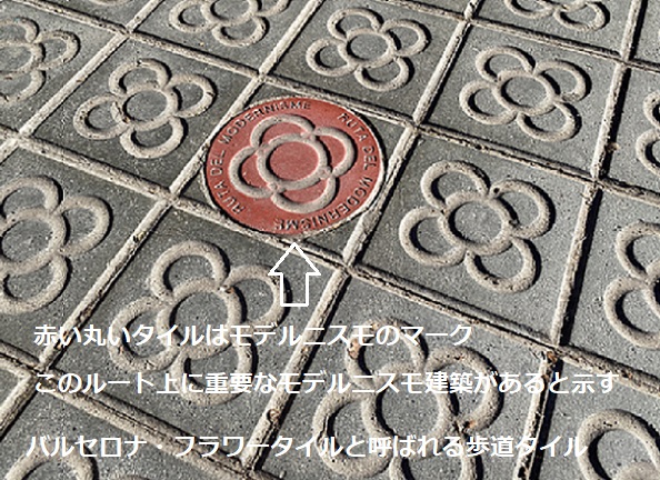 バルセロナの歩道