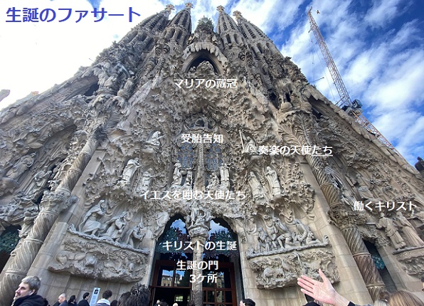 サクラダ・ファミリア