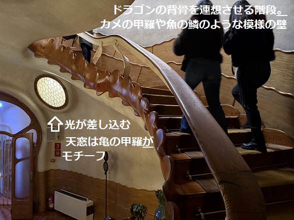 カサ・バトリョ