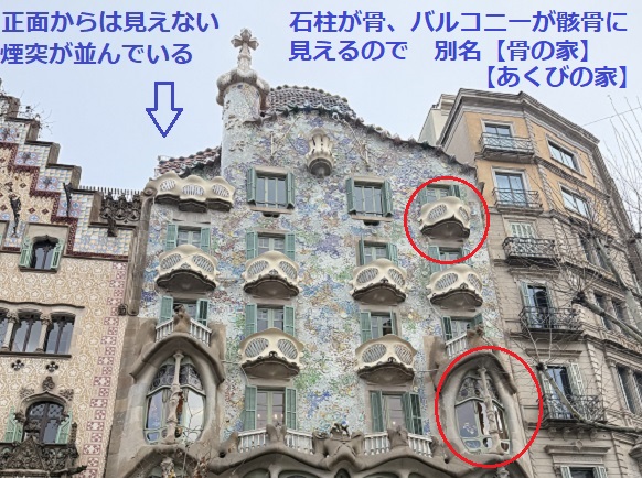 カサ・バトリョ