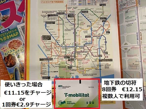 バルセロナの地下鉄