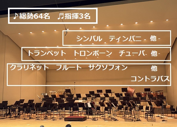 アマノ芸術創造センター(名古屋市)で開催のウインドファミリー名古屋第21回定期演奏会(2026年5月17日)