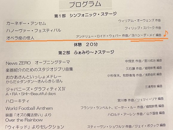 アマノ芸術創造センター(名古屋市)で開催のウインドファミリー名古屋第21回定期演奏会(2026年5月17日)