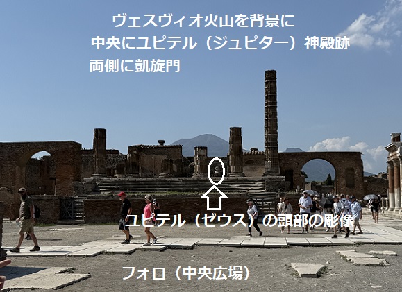 イタリアのポンペイ遺跡(2026年7月23日)