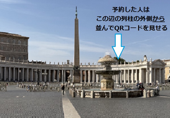 サンピエトロ広場(ローマ)