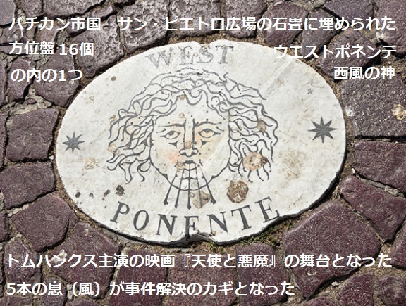 チカン市国のサンピエトロ広場の方位盤