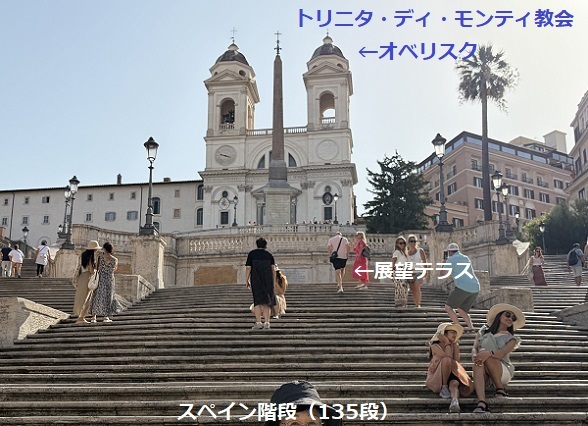 スペイン広場(ローマ)
