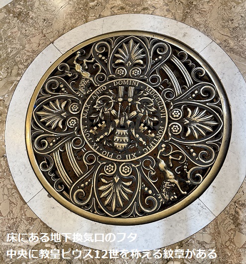 サンピエトロ大聖堂(ローマ)