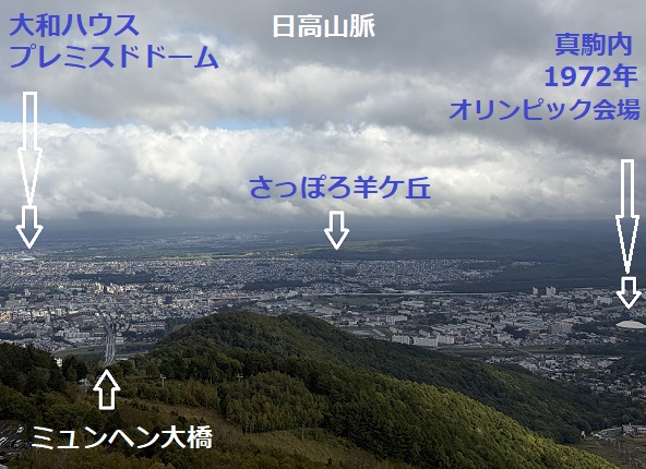 もいわ山山頂から見た景色