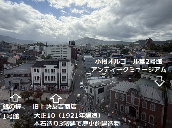 小樽堺町通りのルタオ本店展望室からの眺め（2026年9月29日）